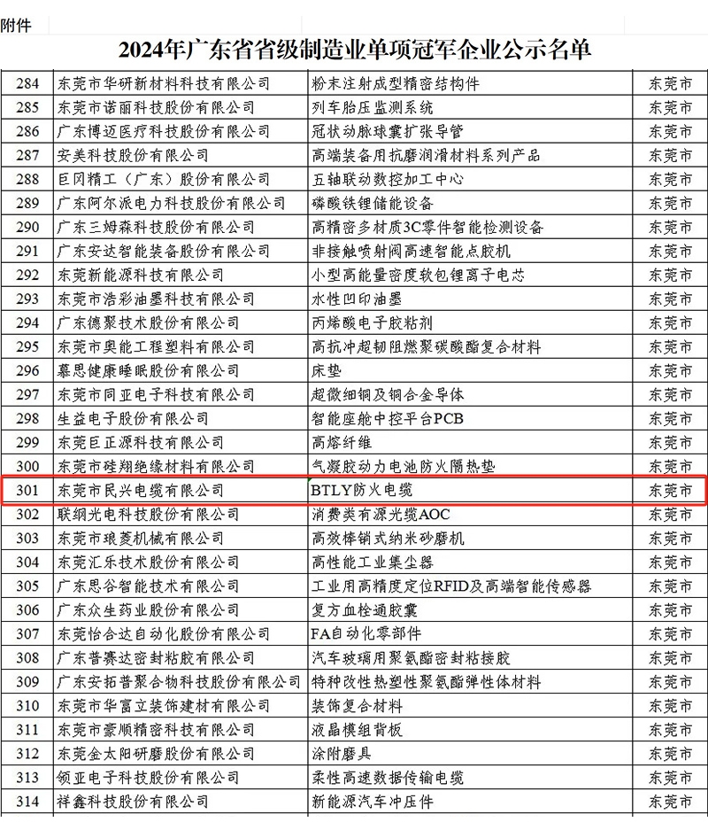 拉斯维加斯9888(中国区)官方网站