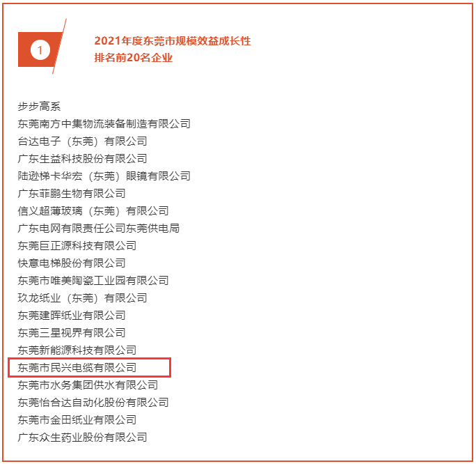 拉斯维加斯9888(中国区)官方网站
