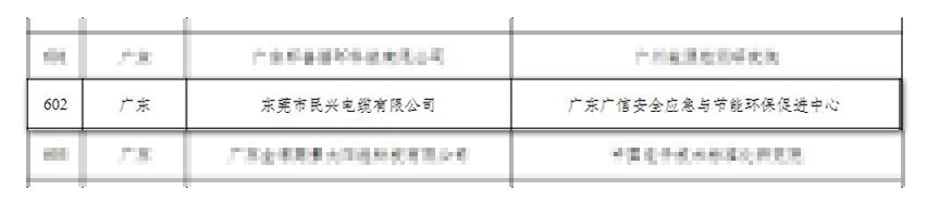 拉斯维加斯9888(中国区)官方网站