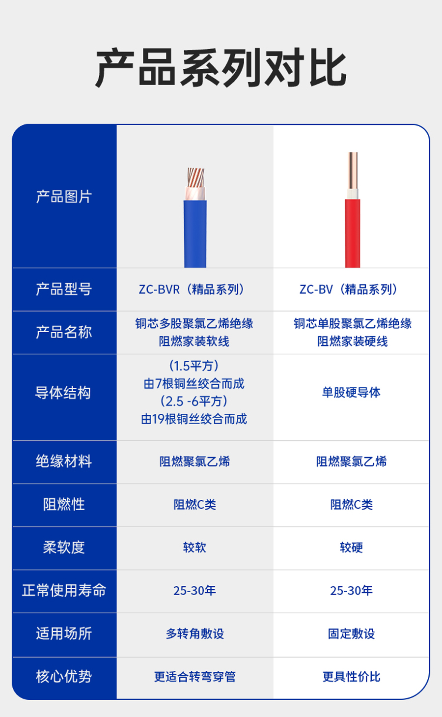 拉斯维加斯9888(中国区)官方网站
